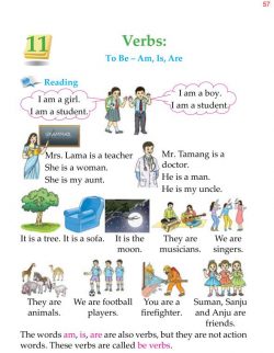 1st Grade Grammar Verbs To Be (1).jpg